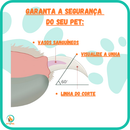 Cortador de Unhas com LED para Pets
